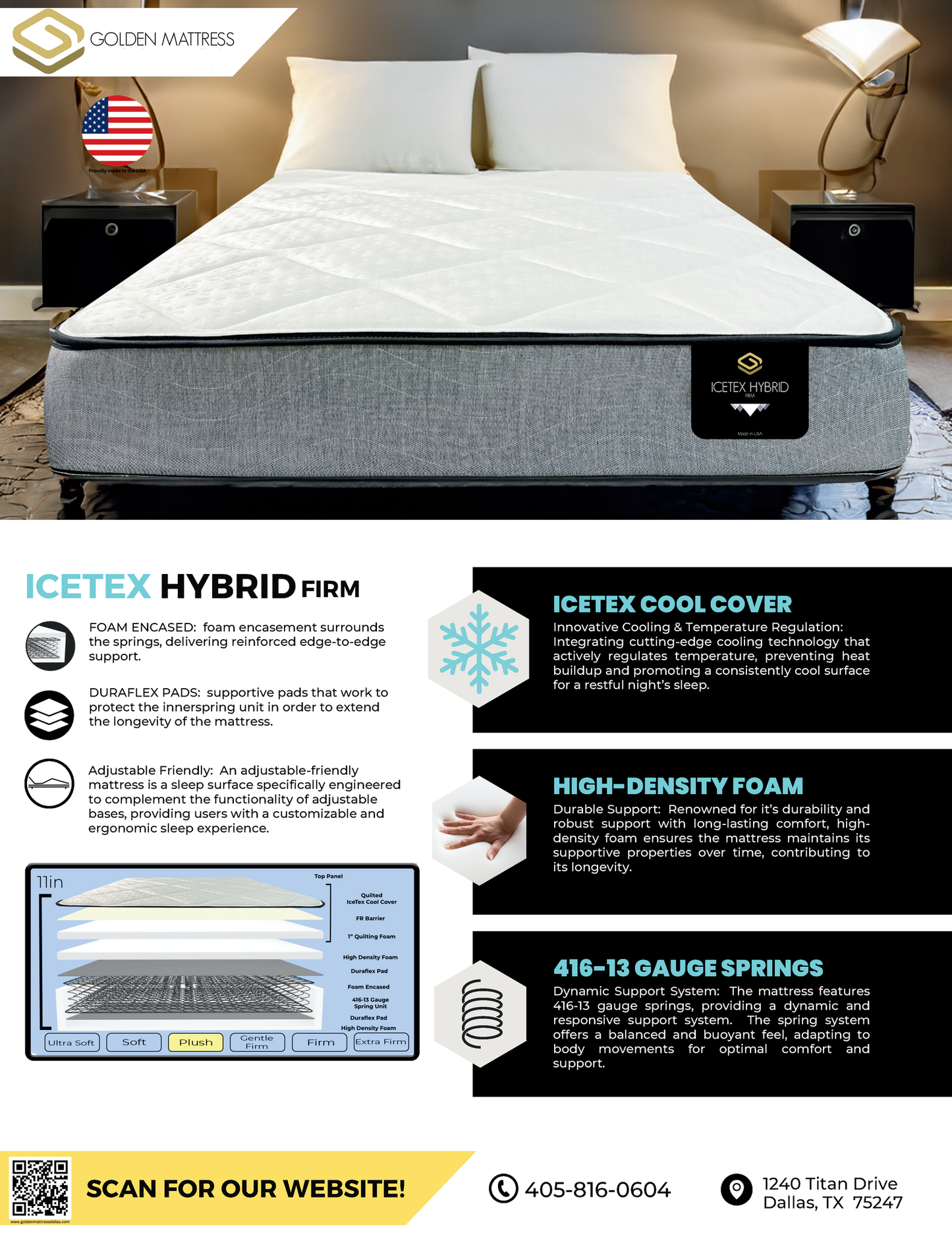 ICETEX HYBRID MATTRESS ONLY