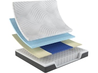 Zone Support Butterfly Breeze 12" Hybrid Mattress