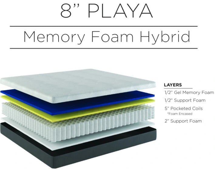 Playa 8" Hybrid Mattress